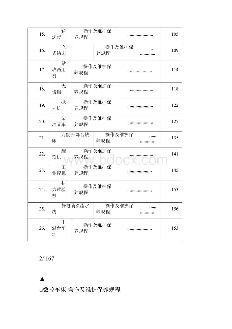 设备操作及维护保养规程1Word格式.docx_第3页