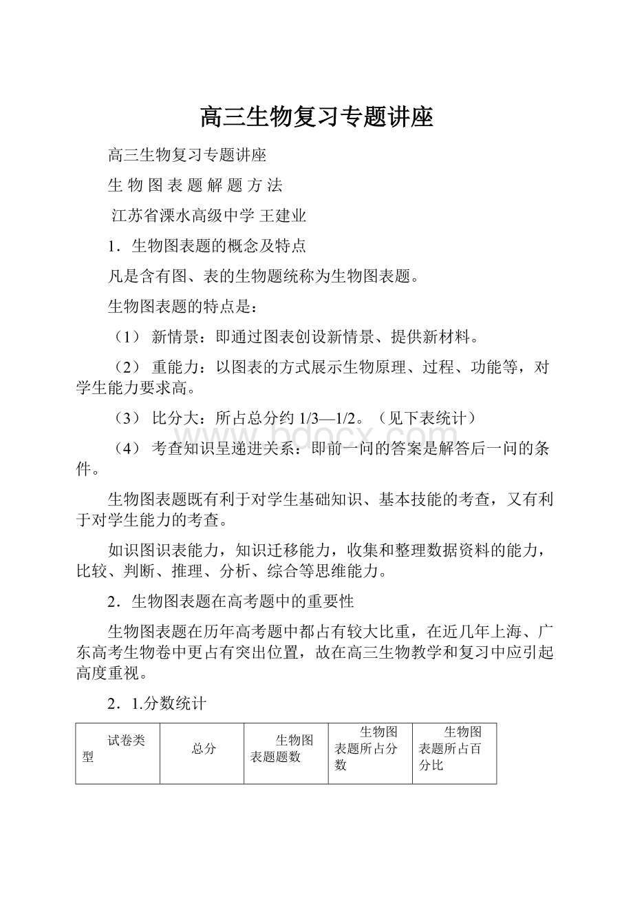 高三生物复习专题讲座Word文件下载.docx_第1页