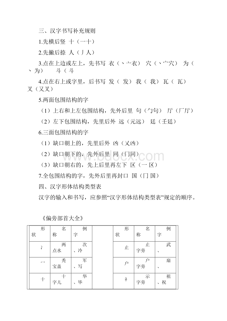 一年级汉字笔画和部首名称大全表及试题可下载打印.docx_第3页