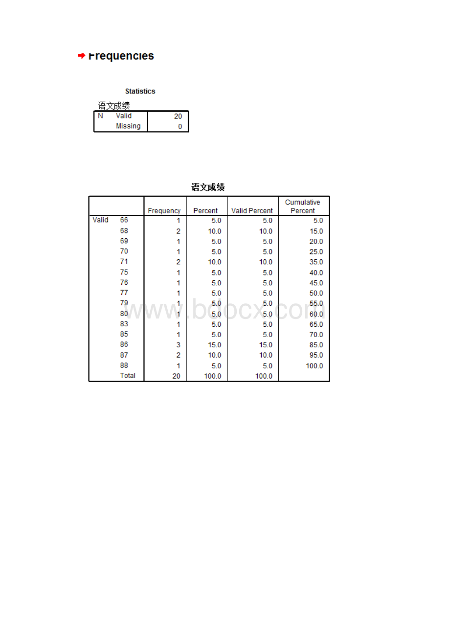 用spss对学生成绩进行分析.docx_第3页