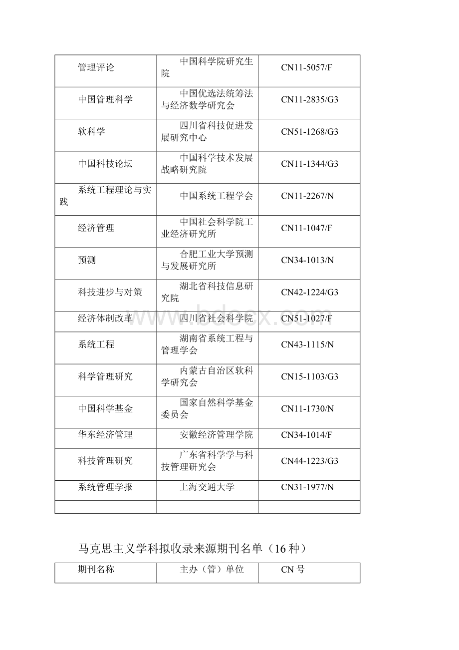 CSSCIWord格式文档下载.docx_第2页