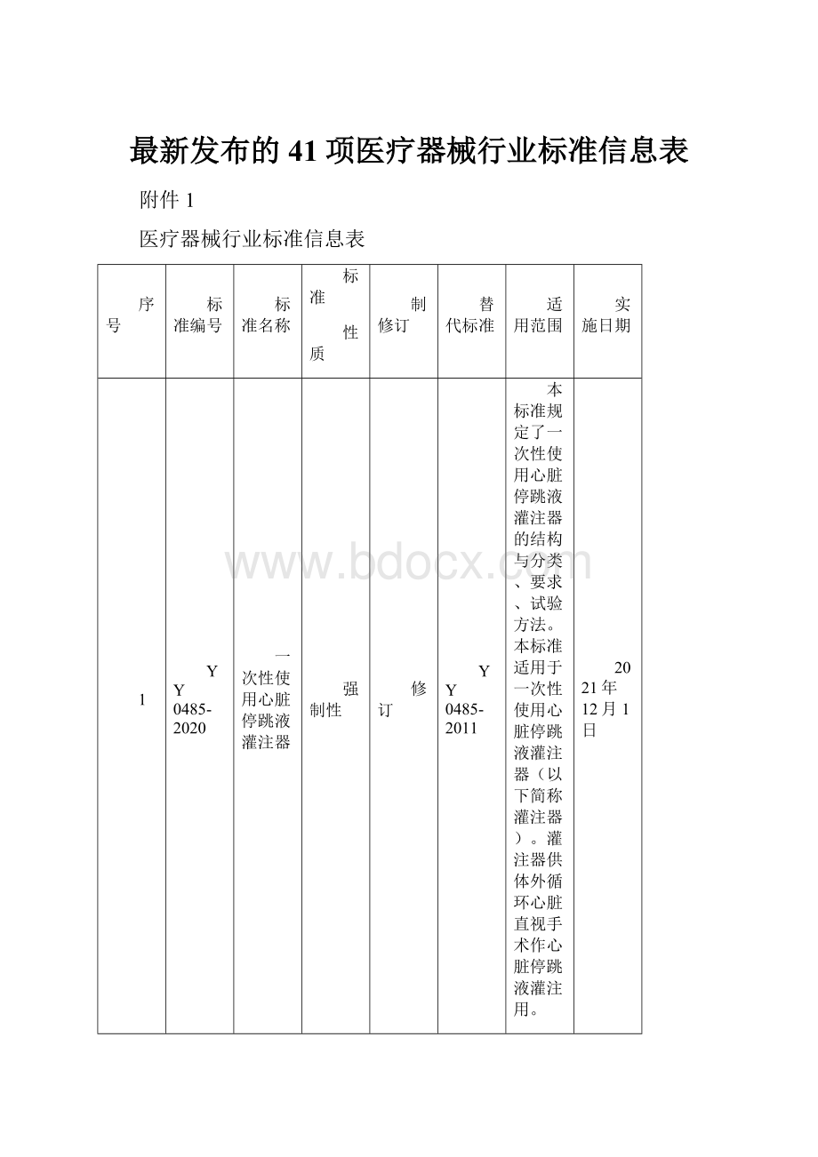 最新发布的41项医疗器械行业标准信息表Word格式文档下载.docx