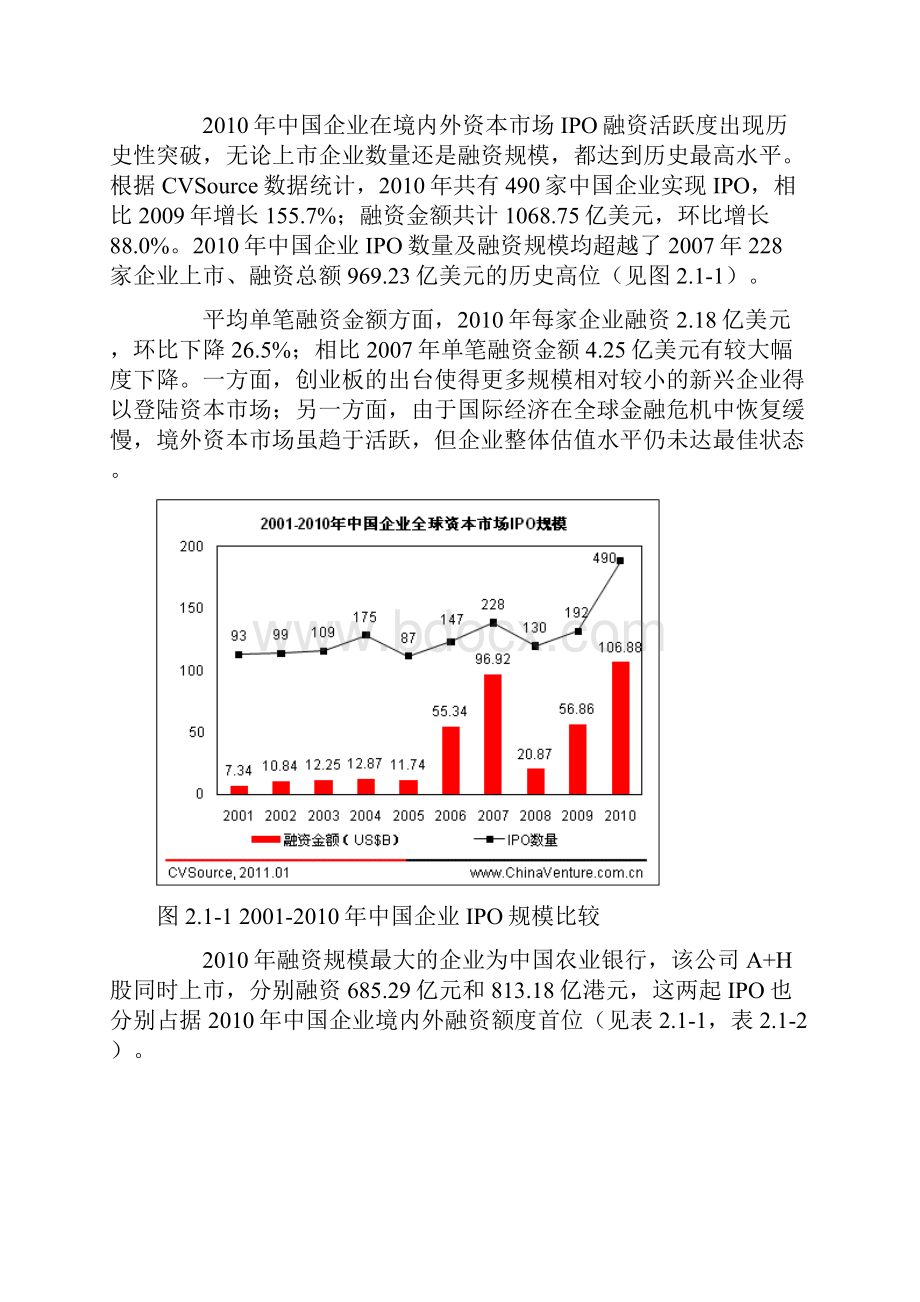 中国企业IPO市场统计分析报告.docx_第3页