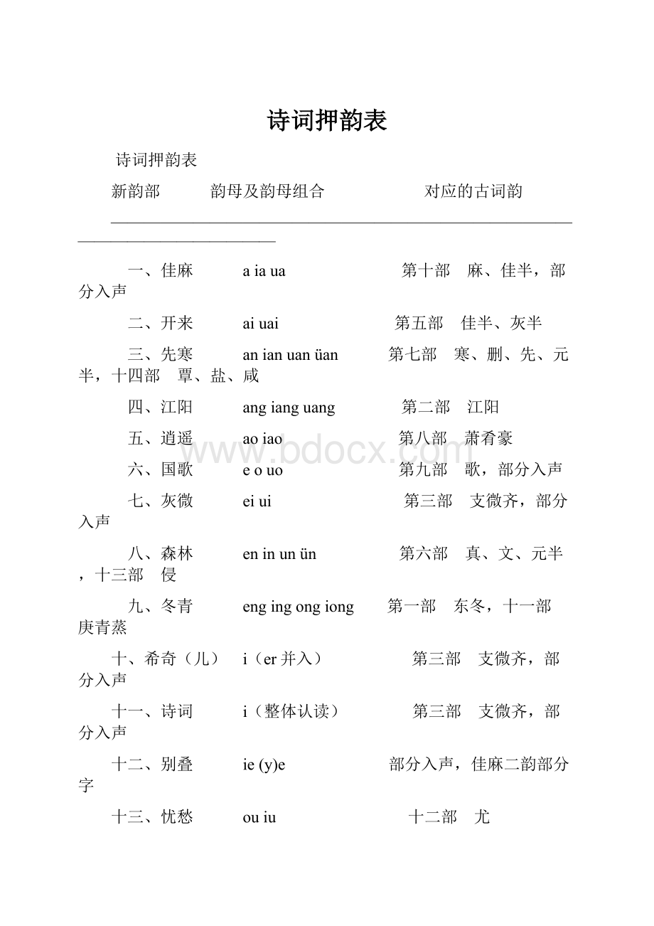 诗词押韵表Word文档格式.docx