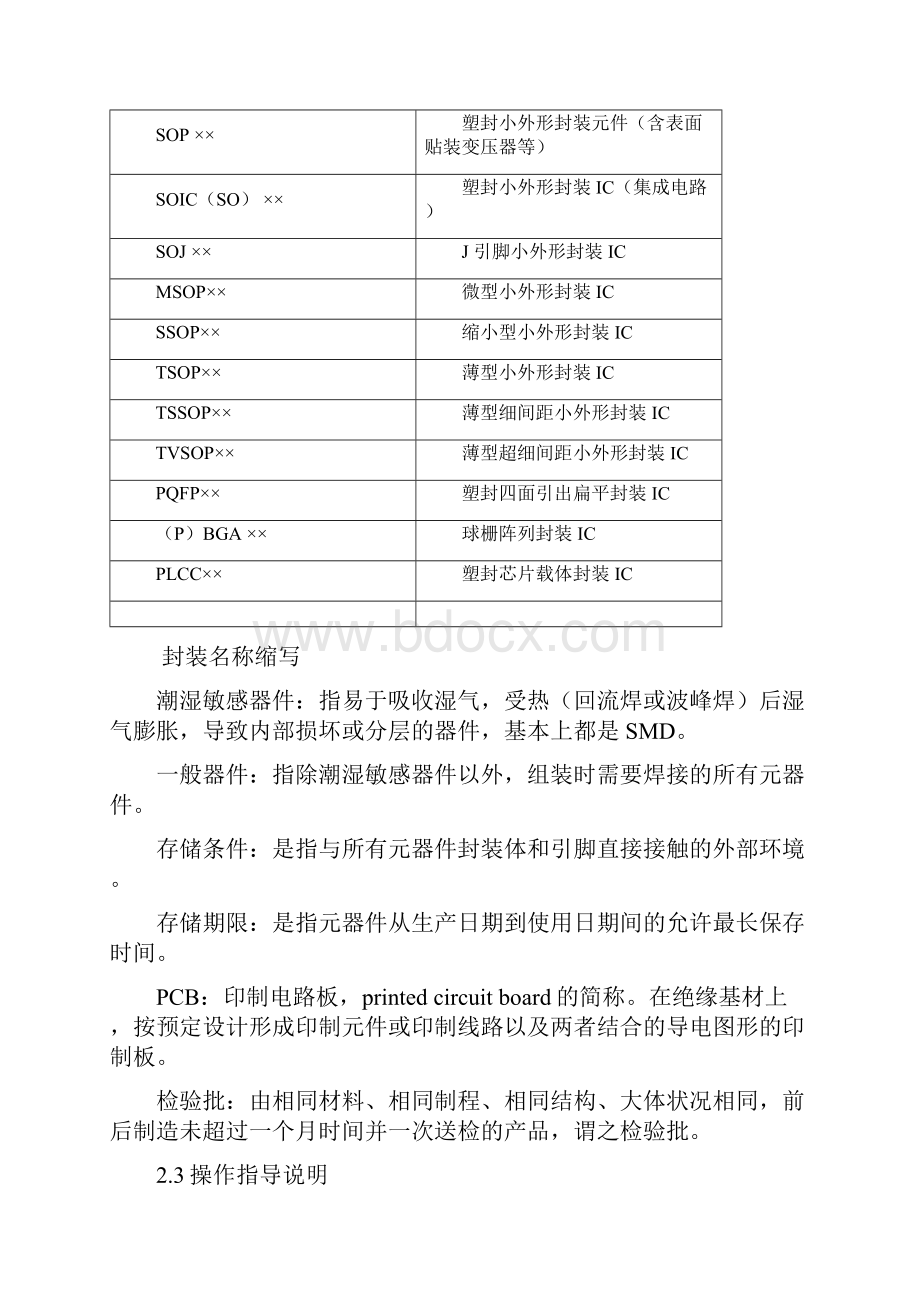 潮湿敏感器件PCBPCBA保存烘烤通用规范ok.docx_第2页