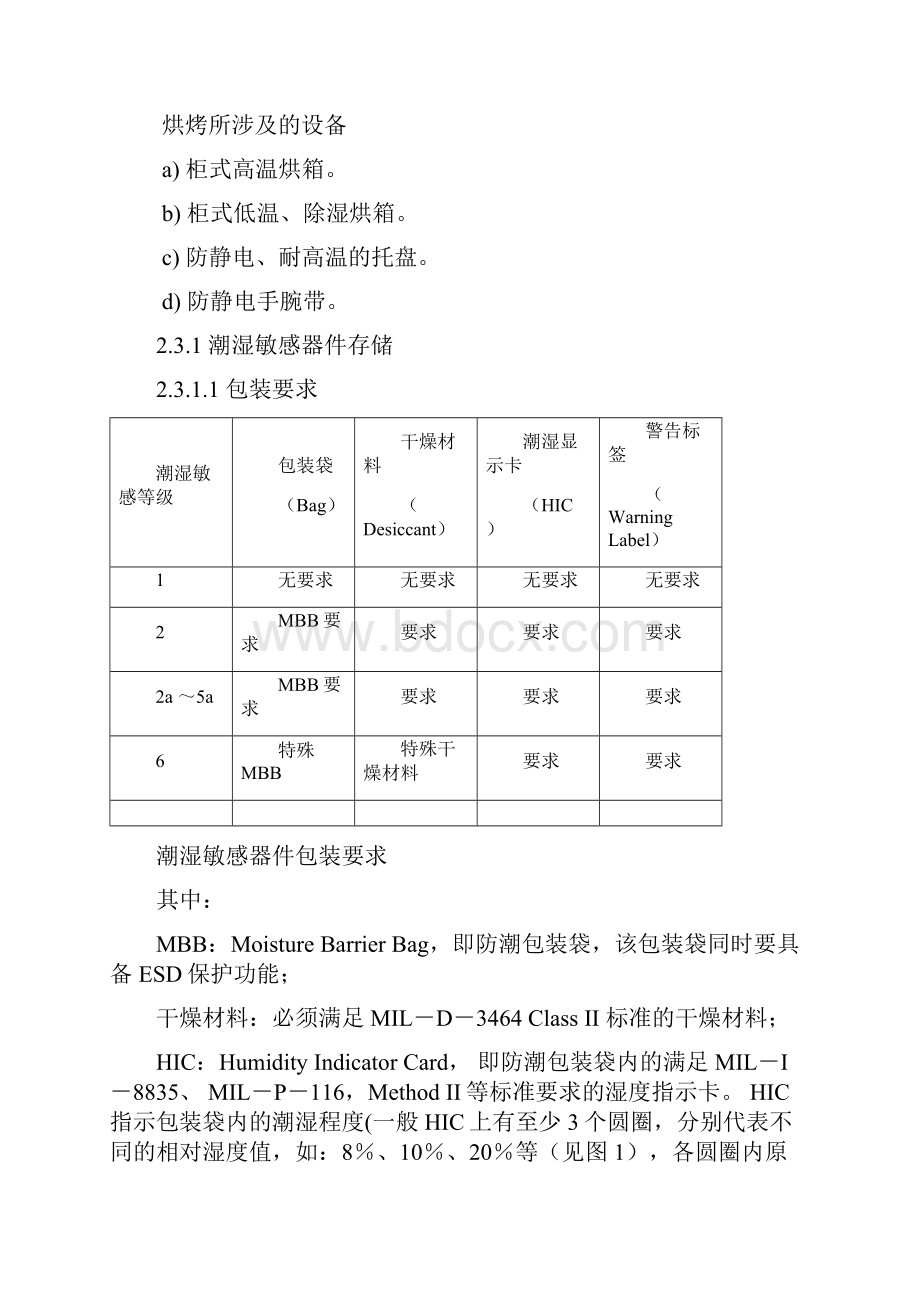 潮湿敏感器件PCBPCBA保存烘烤通用规范ok.docx_第3页