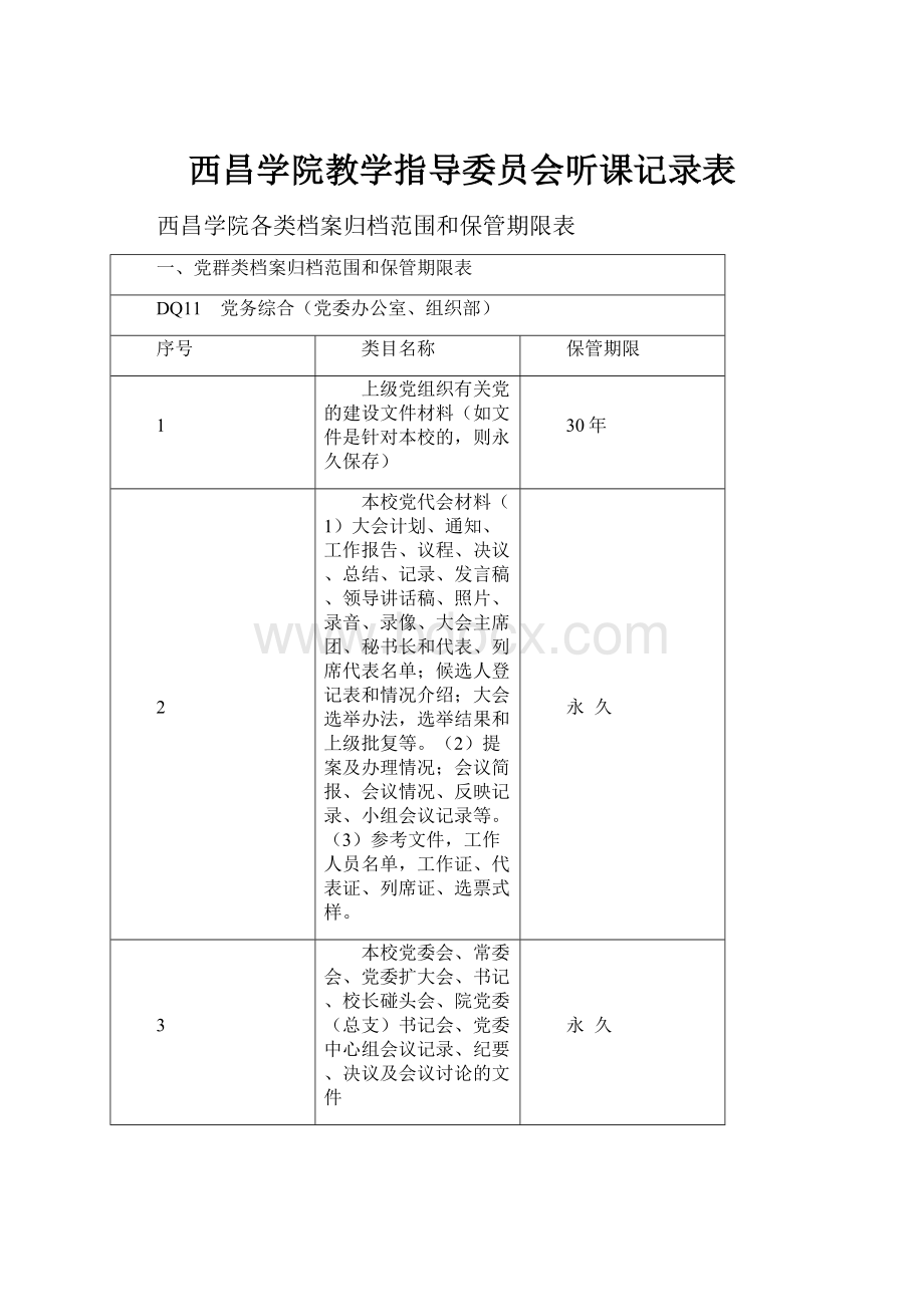 西昌学院教学指导委员会听课记录表Word下载.docx_第1页