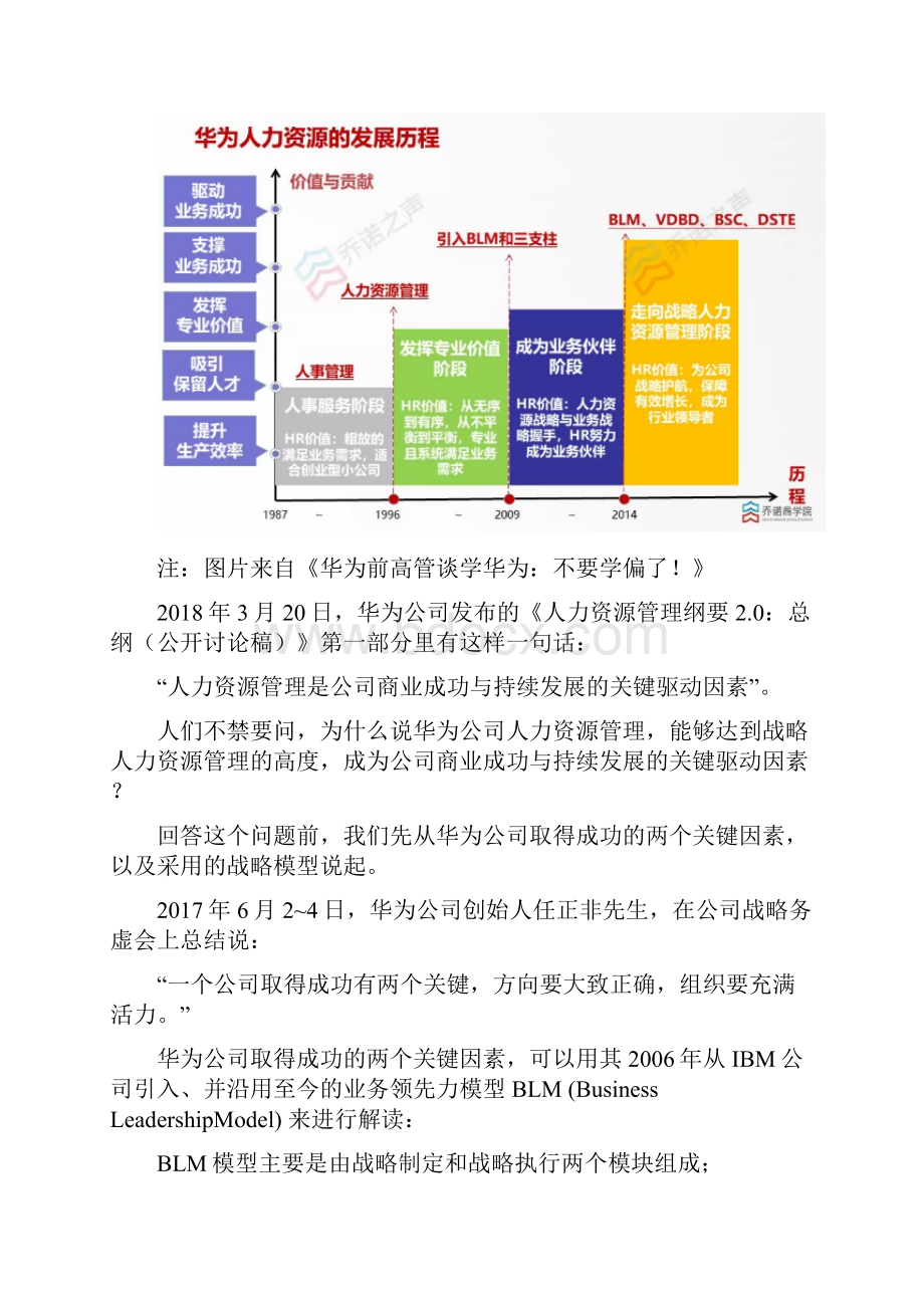 15W字还原华为人力资源全貌Word下载.docx_第2页