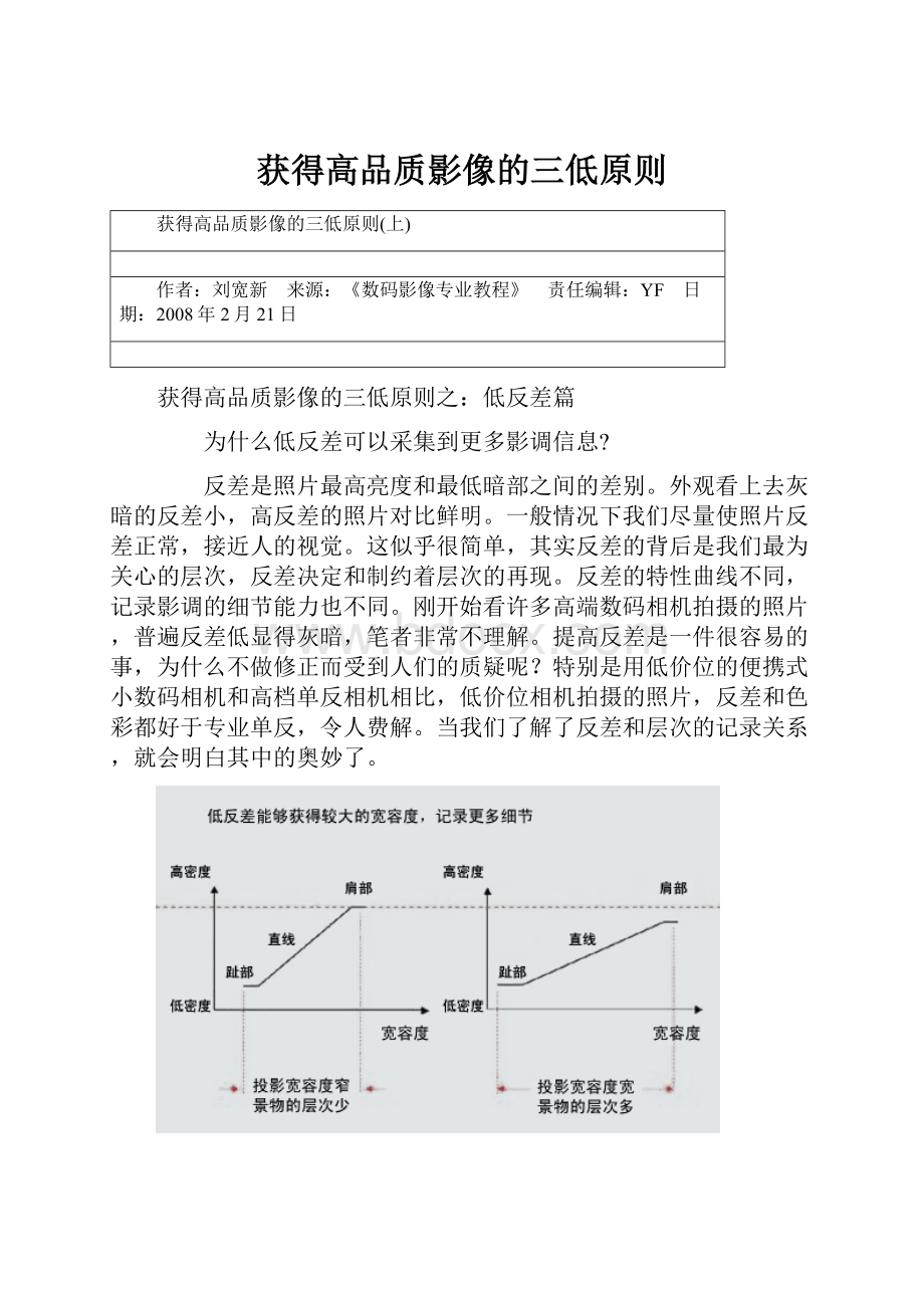 获得高品质影像的三低原则.docx