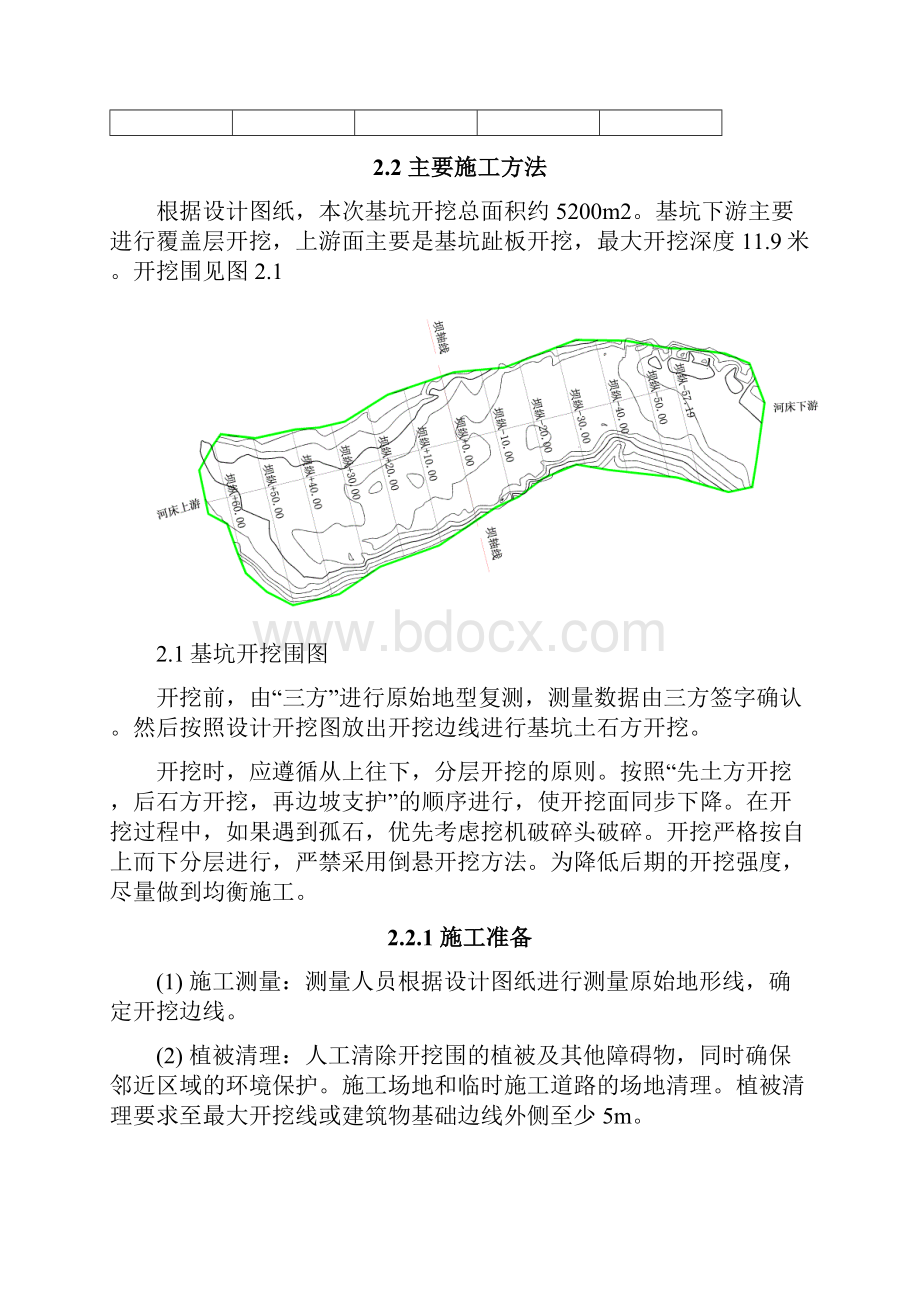 水库大坝深基坑开挖专项方案.docx_第3页