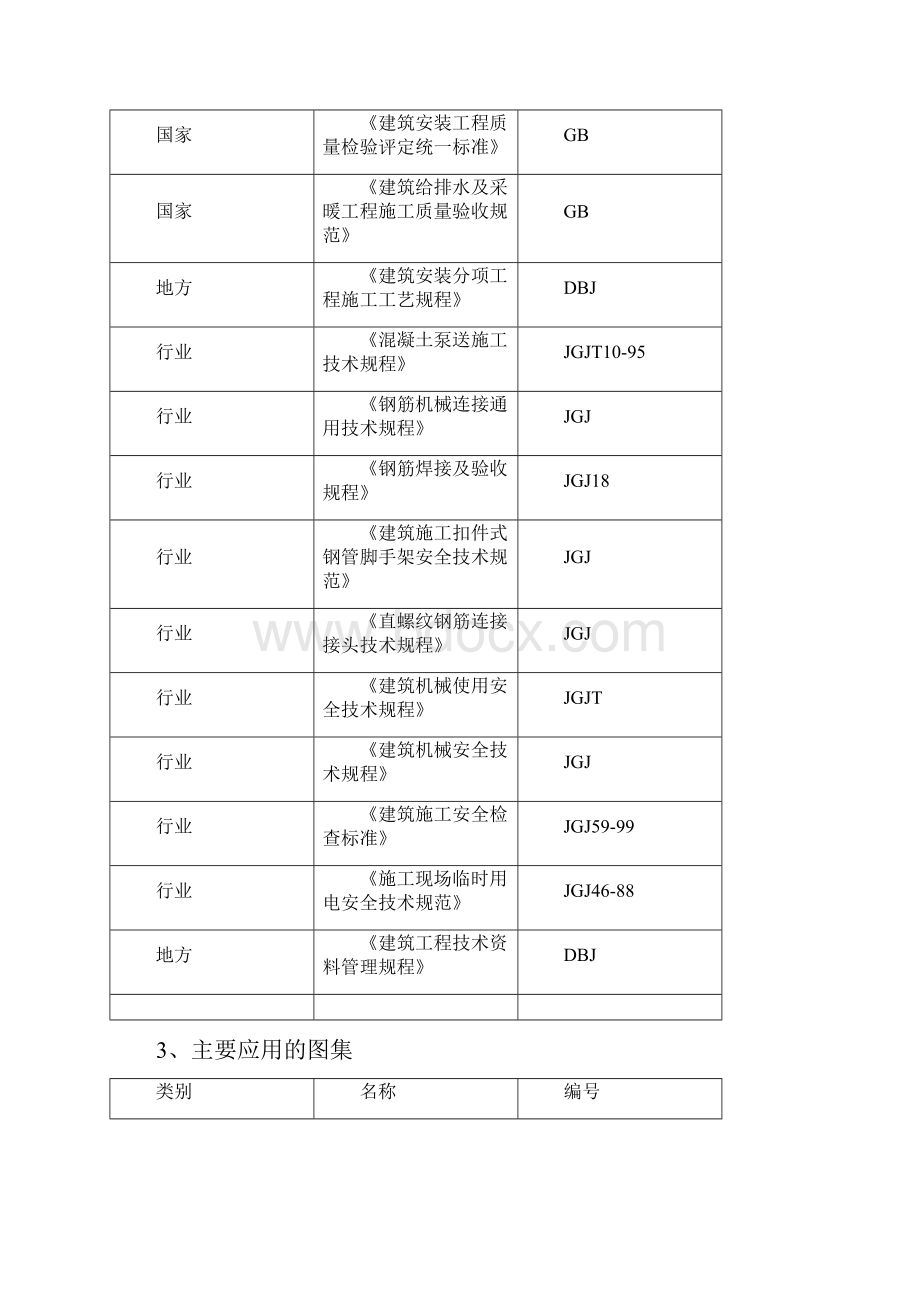 工厂生产车间单项工程施工组织设计.docx_第2页