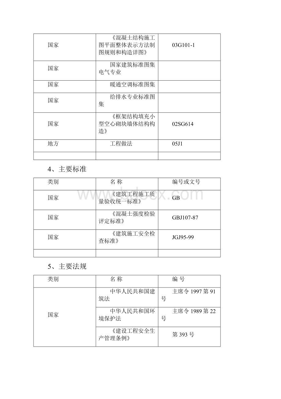 工厂生产车间单项工程施工组织设计.docx_第3页