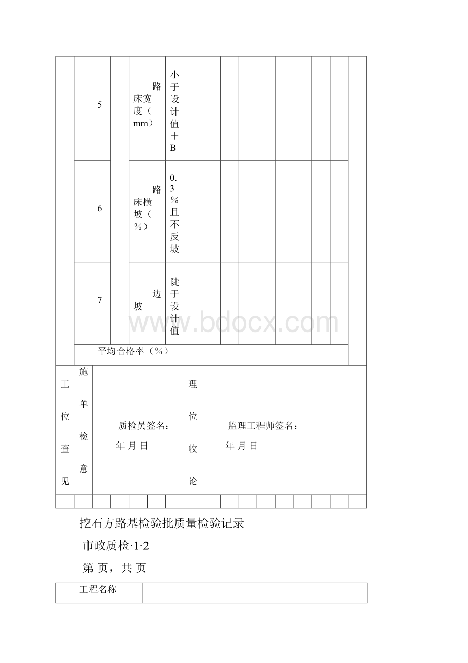 CJJ1城镇道路工程检验批质量检验记录表格一标.docx_第3页