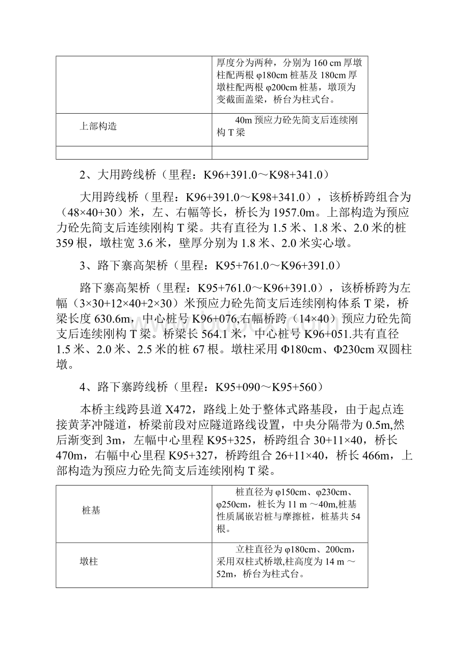 T梁预制场施工方案c.docx_第3页