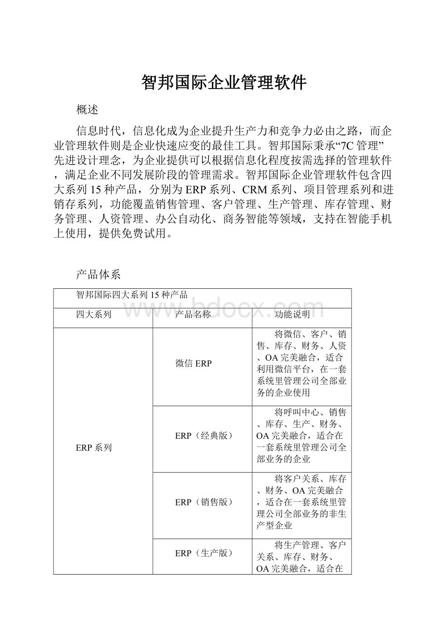 智邦国际企业管理软件.docx