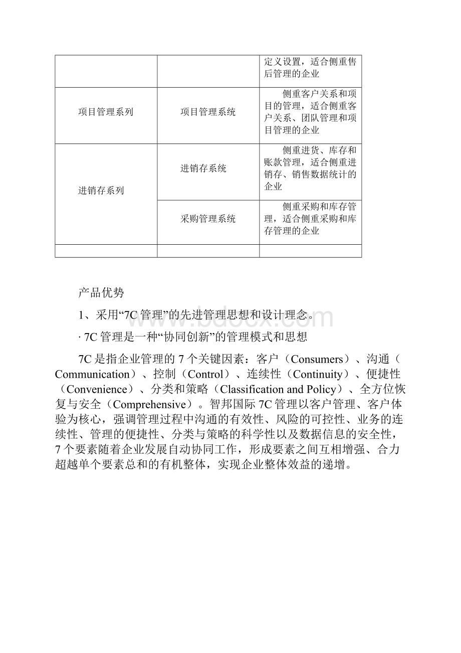 智邦国际企业管理软件.docx_第3页