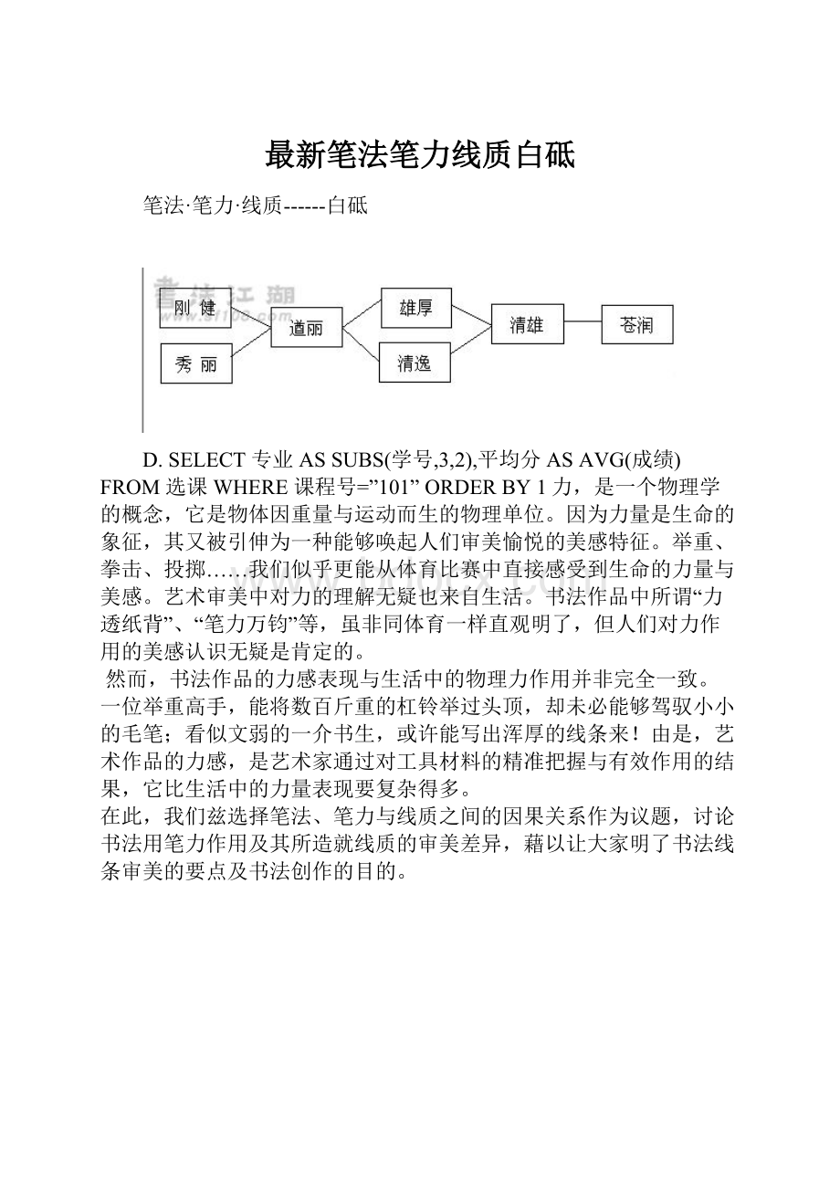 最新笔法笔力线质白砥Word文档下载推荐.docx_第1页