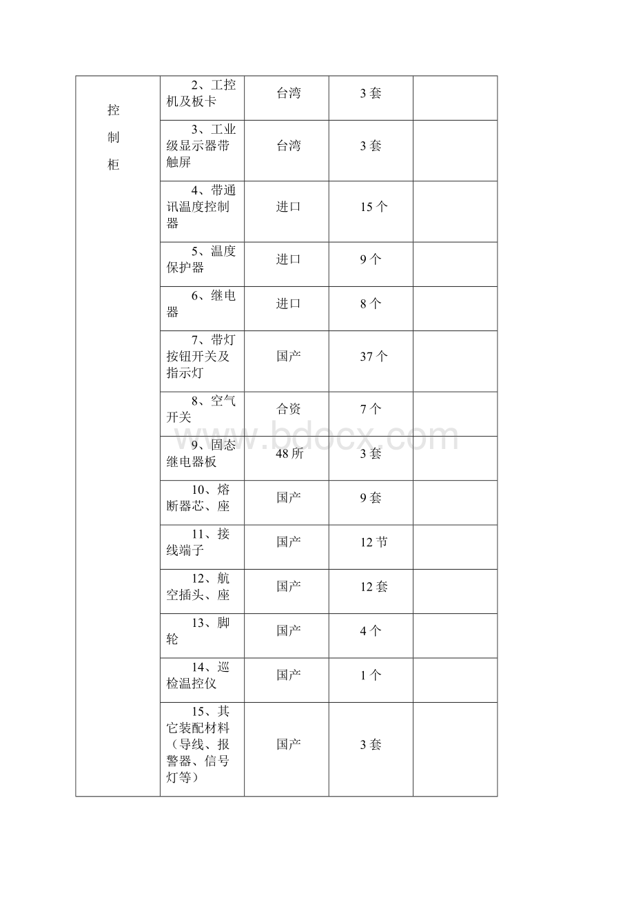 48所扩散炉及刻蚀机参数.docx_第3页