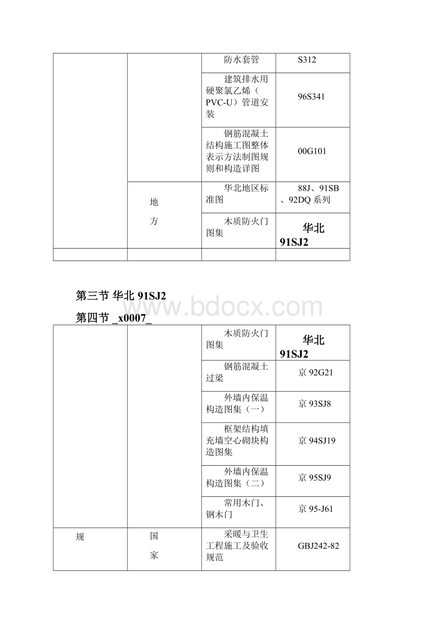 地下车库综合工程施工组织设计方案.docx_第2页