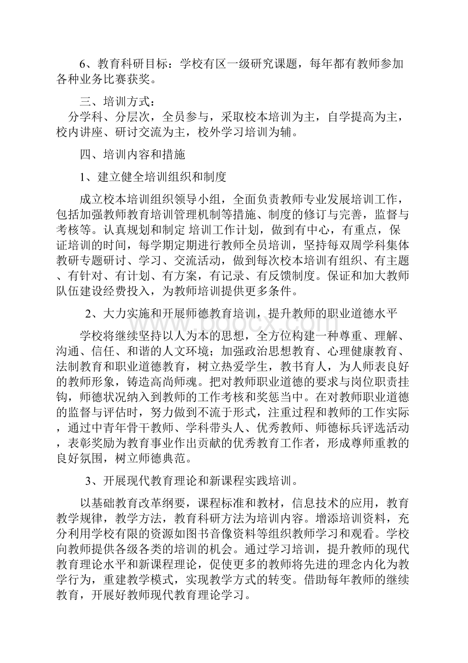 中心小学教师专业化发展培训计划.docx_第3页