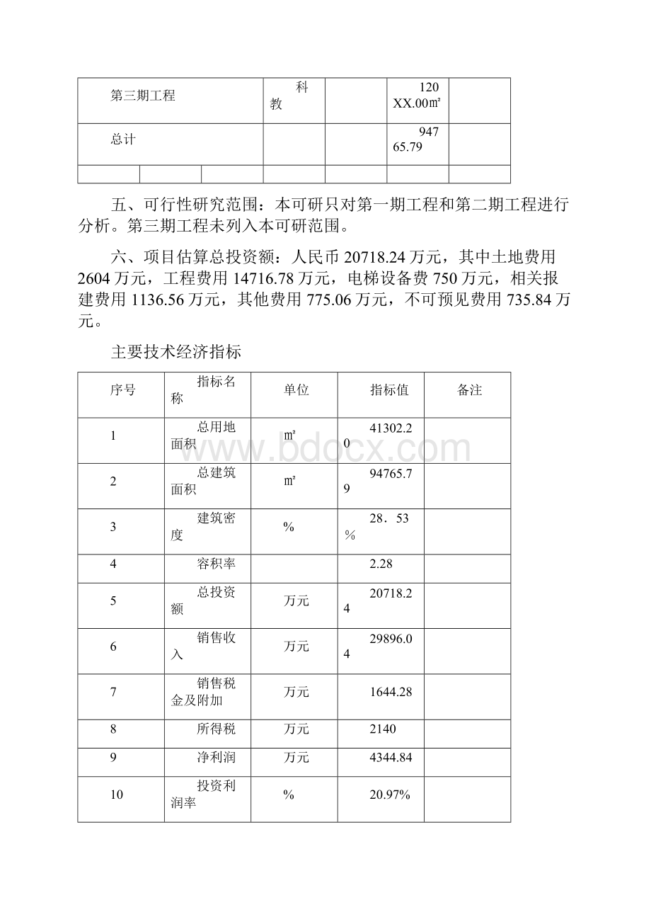 收藏版文档大型现代广场商住开发项目之可行性研究报告doc.docx_第3页