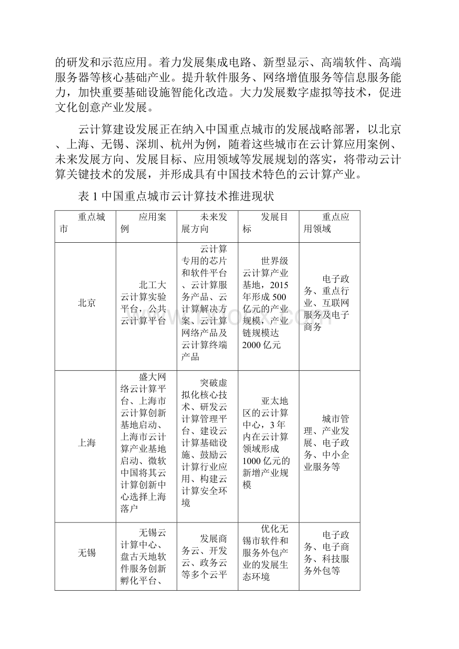 赛迪顾问中国云计算产业关键技术研究.docx_第2页