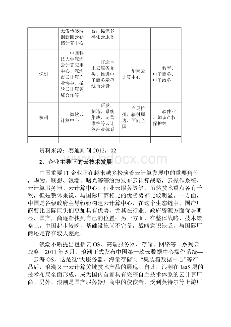 赛迪顾问中国云计算产业关键技术研究.docx_第3页