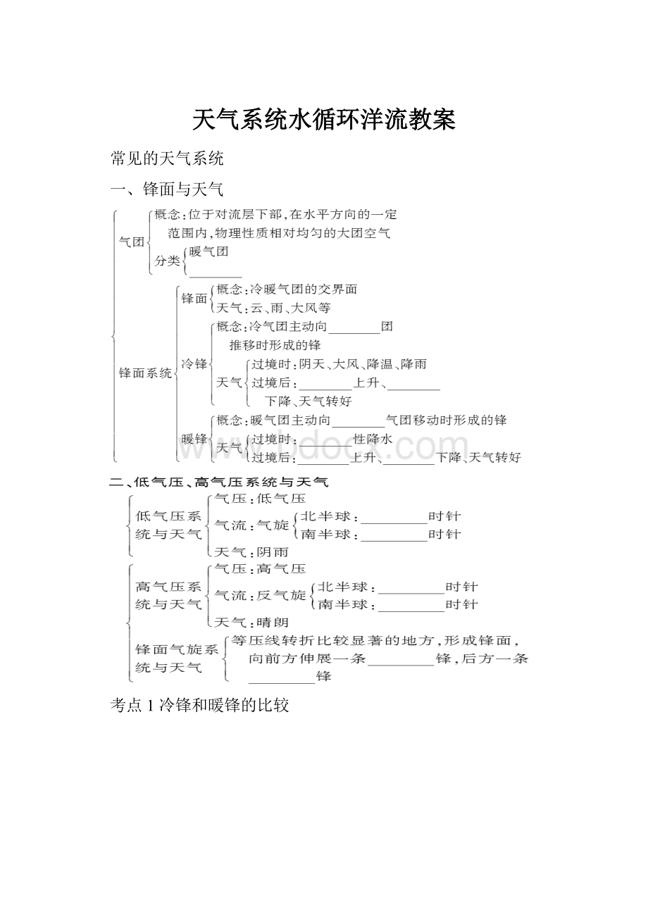 天气系统水循环洋流教案Word下载.docx