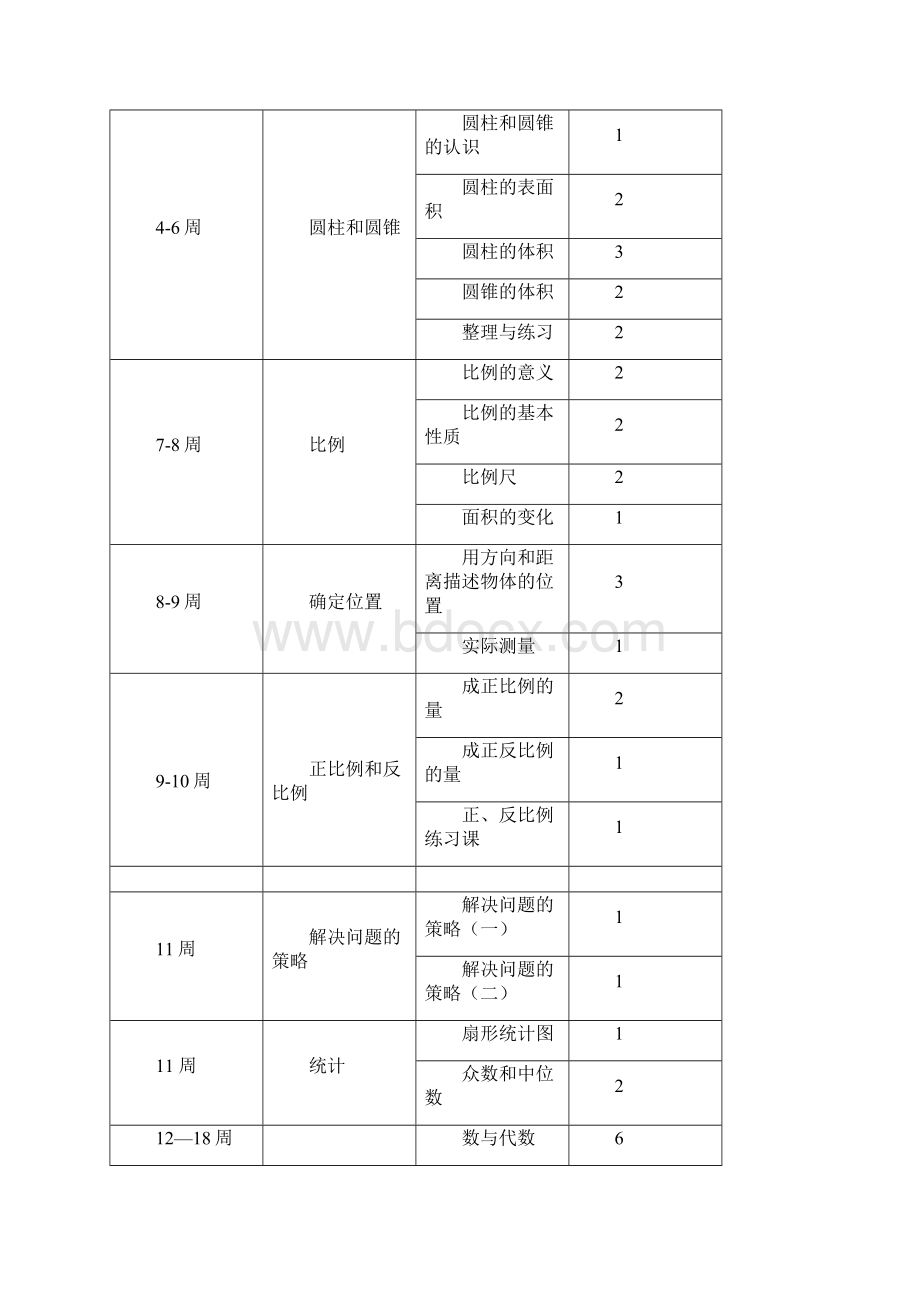 六年级数学一单元MicrosoftWord文档.docx_第3页