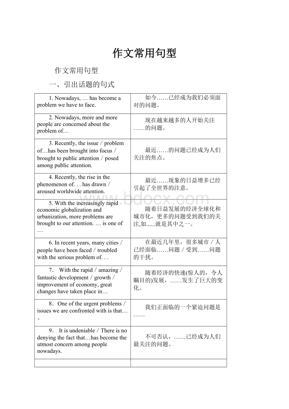 作文常用句型.docx_第1页