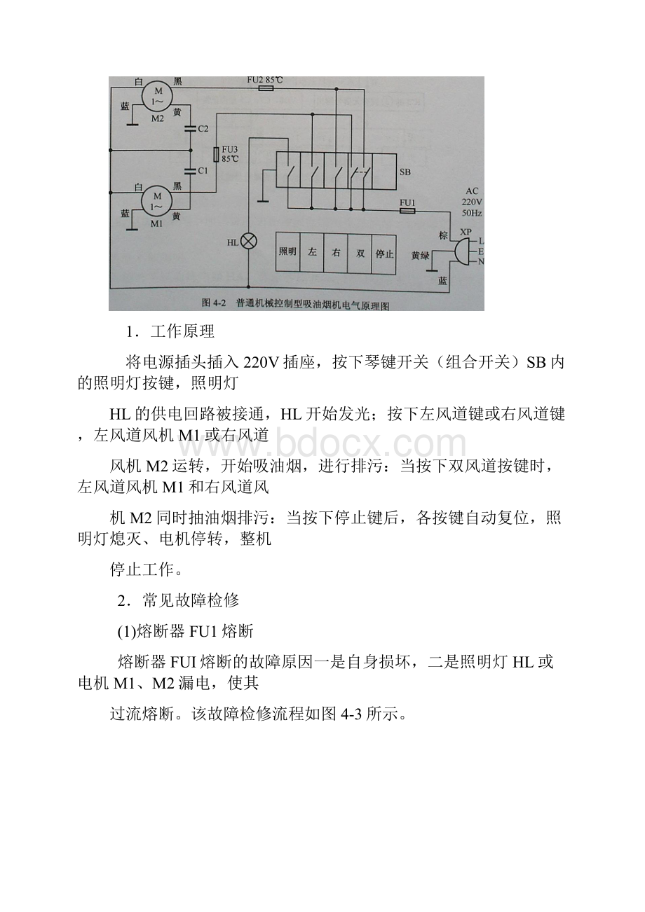 吸油烟机故障分析与检修Word文档格式.docx_第2页