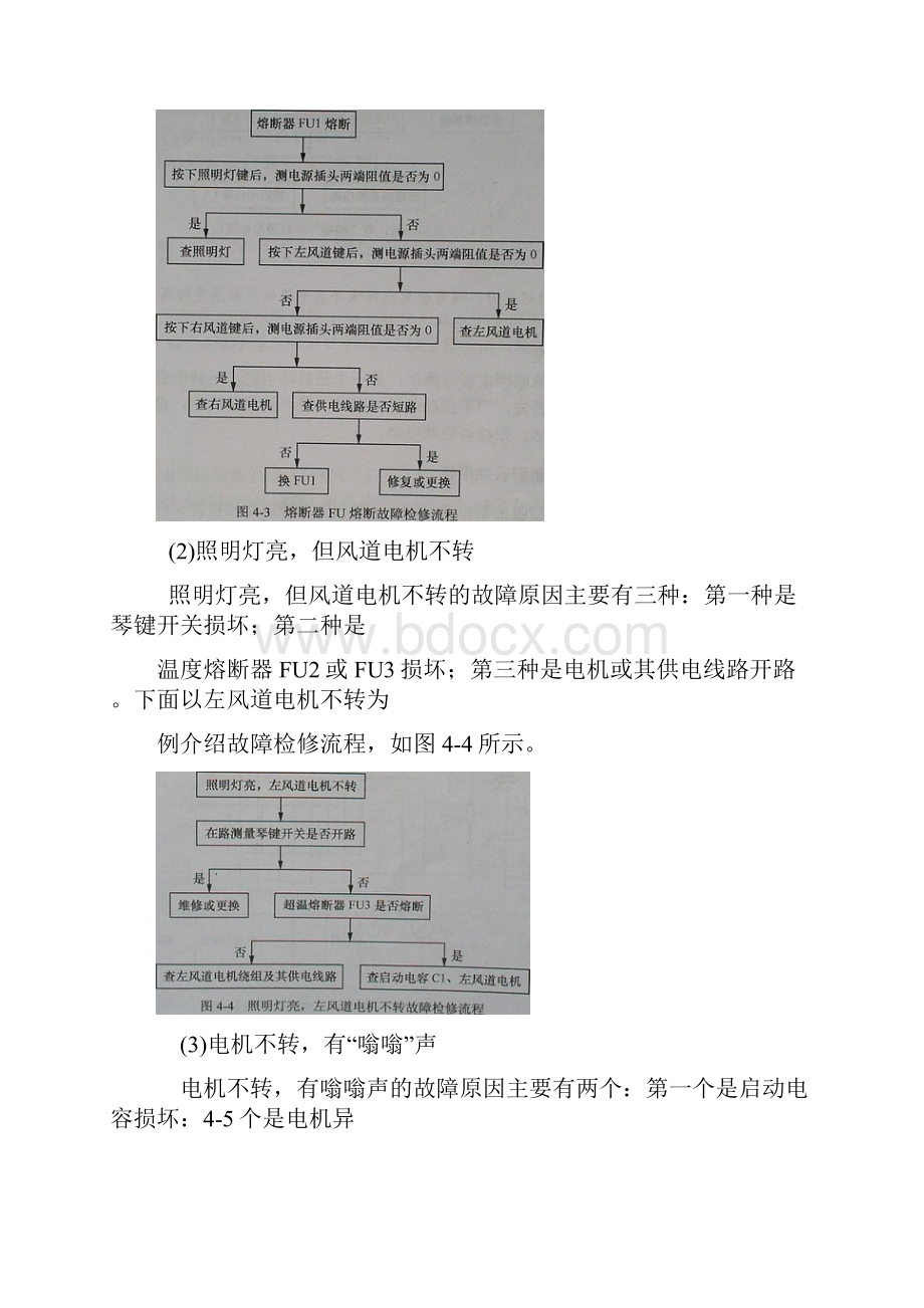 吸油烟机故障分析与检修Word文档格式.docx_第3页