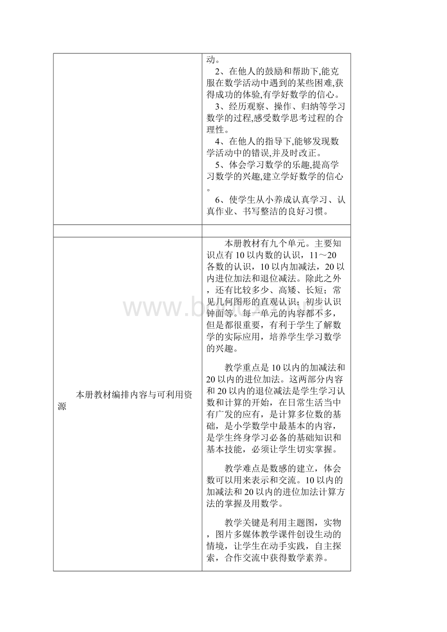 人教版一年级数学上册全册表格教案Word文档下载推荐.docx_第3页