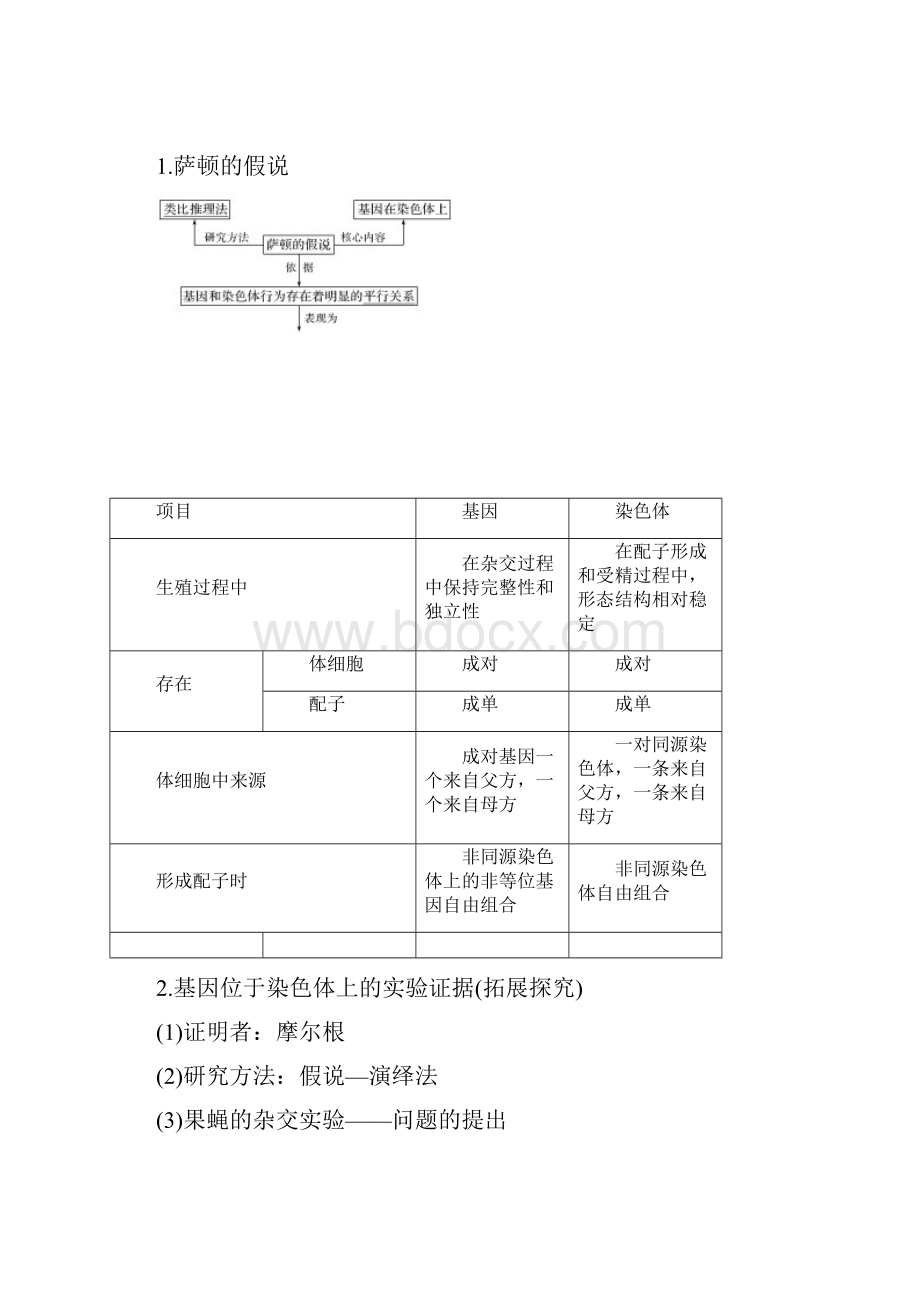 高中生物高届高考复习资料必修二 第五单元 第15讲.docx_第2页