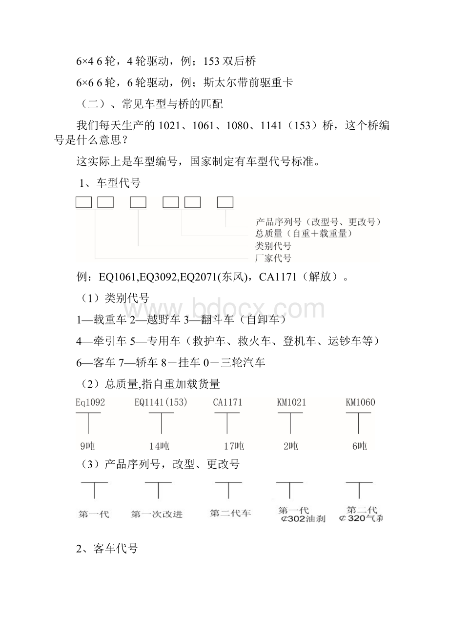 车桥选型与配置Word下载.docx_第2页