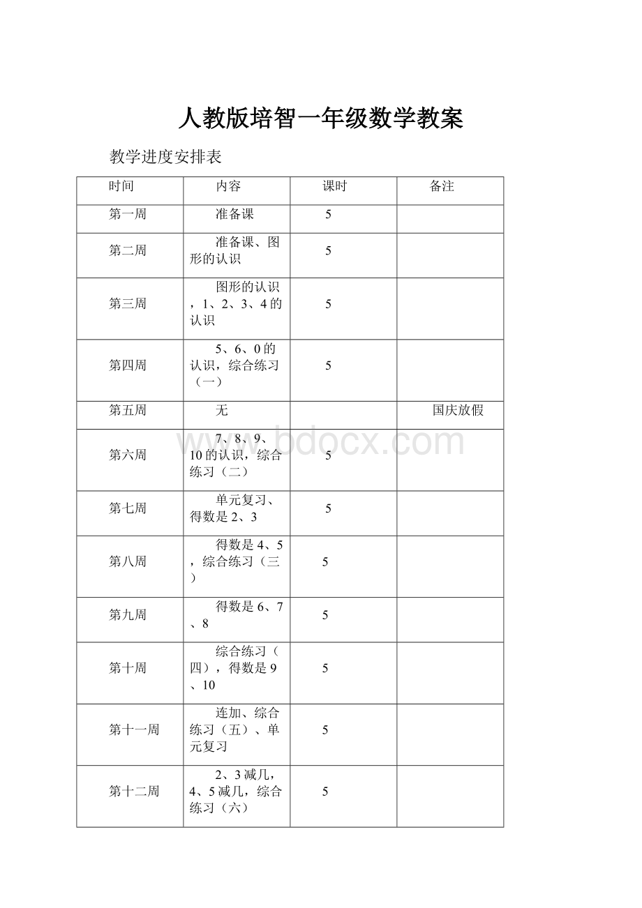 人教版培智一年级数学教案.docx