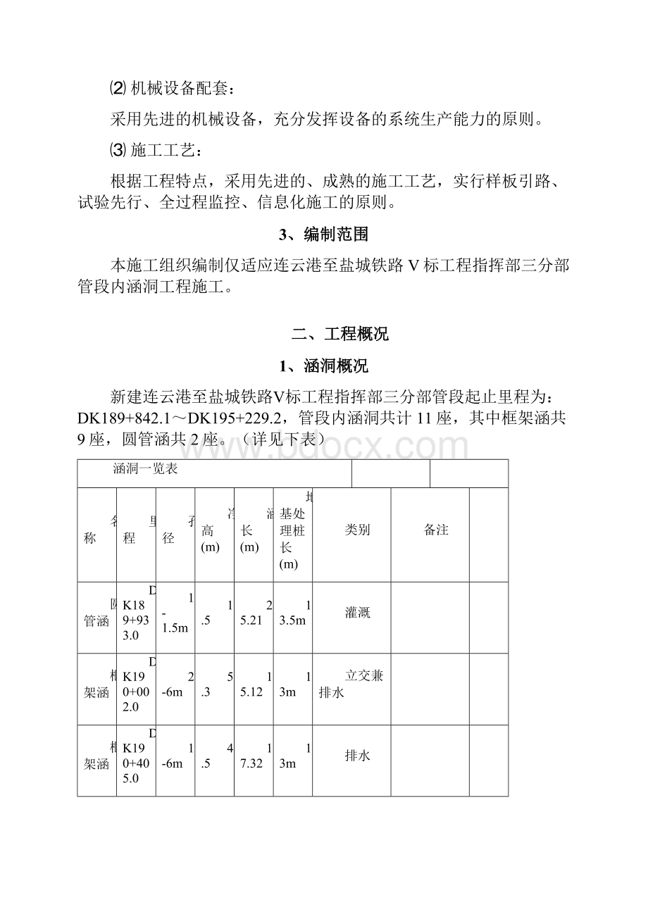 涵洞工程施工组织设计文档格式.docx_第2页