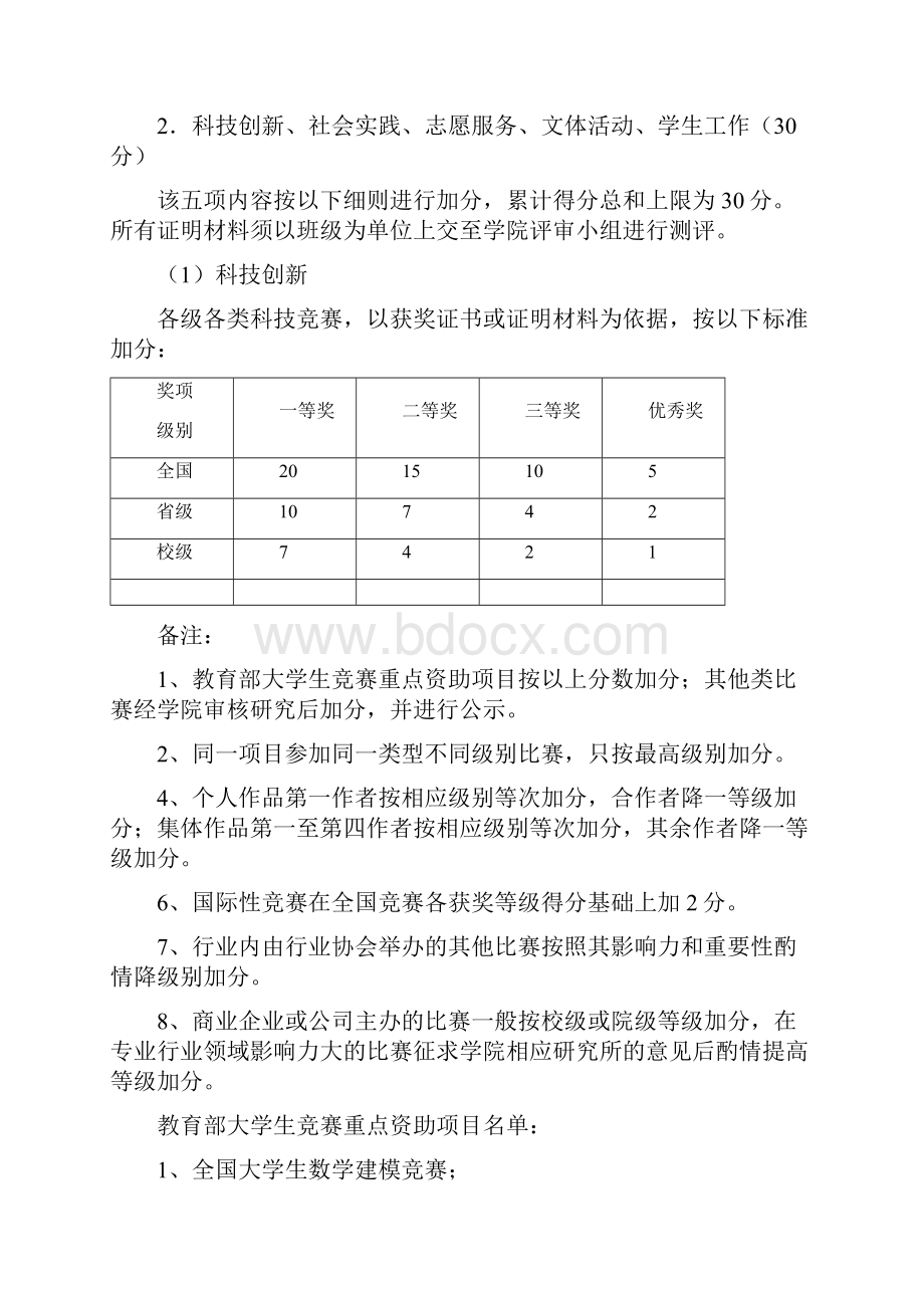 机械学院硕士博士研究生综合素质测评细则文档格式.docx_第3页