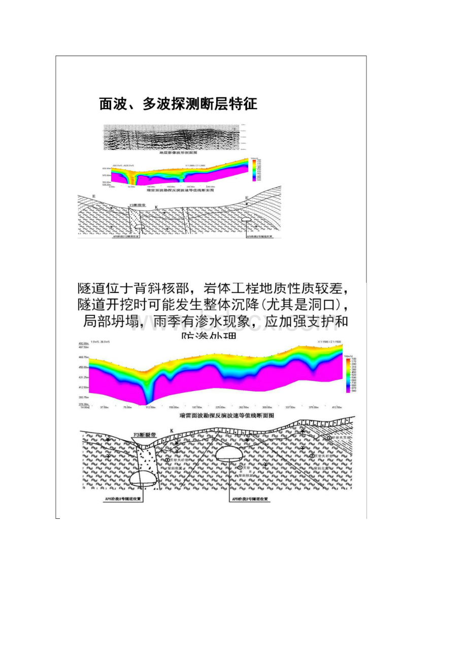 转 物探经验.docx_第3页