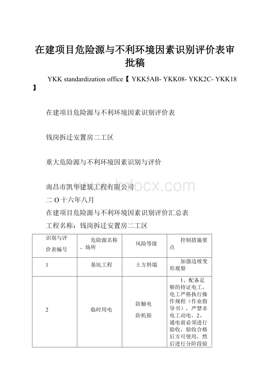 在建项目危险源与不利环境因素识别评价表审批稿Word下载.docx