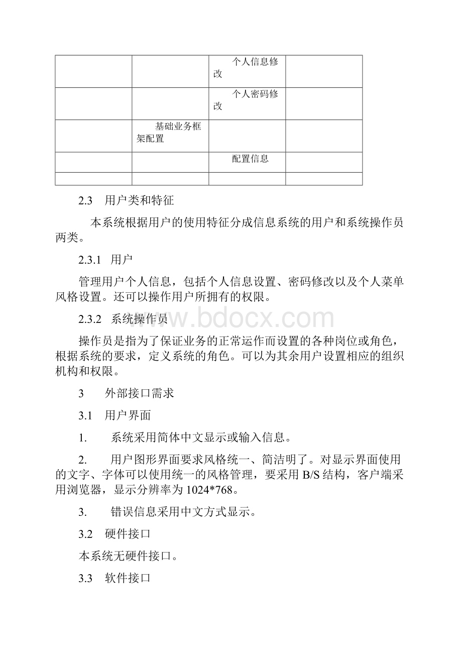 组织机构权限管理需求说明书.docx_第3页