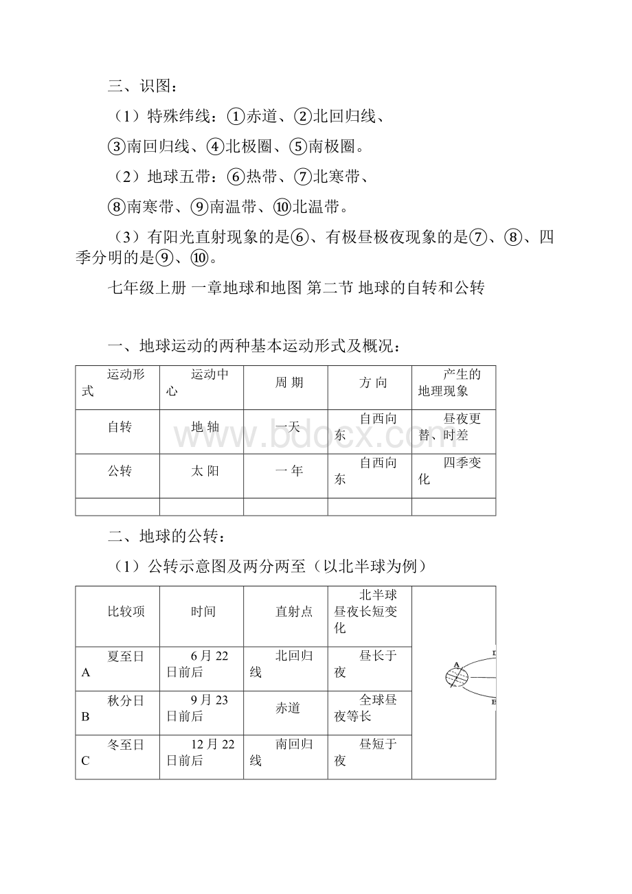 人教版中考地理复习提纲全套46页.docx_第3页