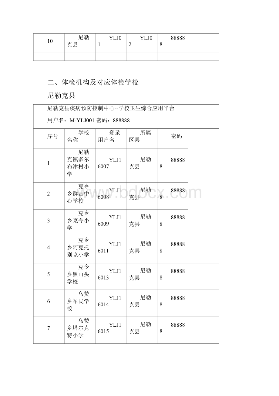 学生健康体检及晨午检上报管理系统.docx_第2页