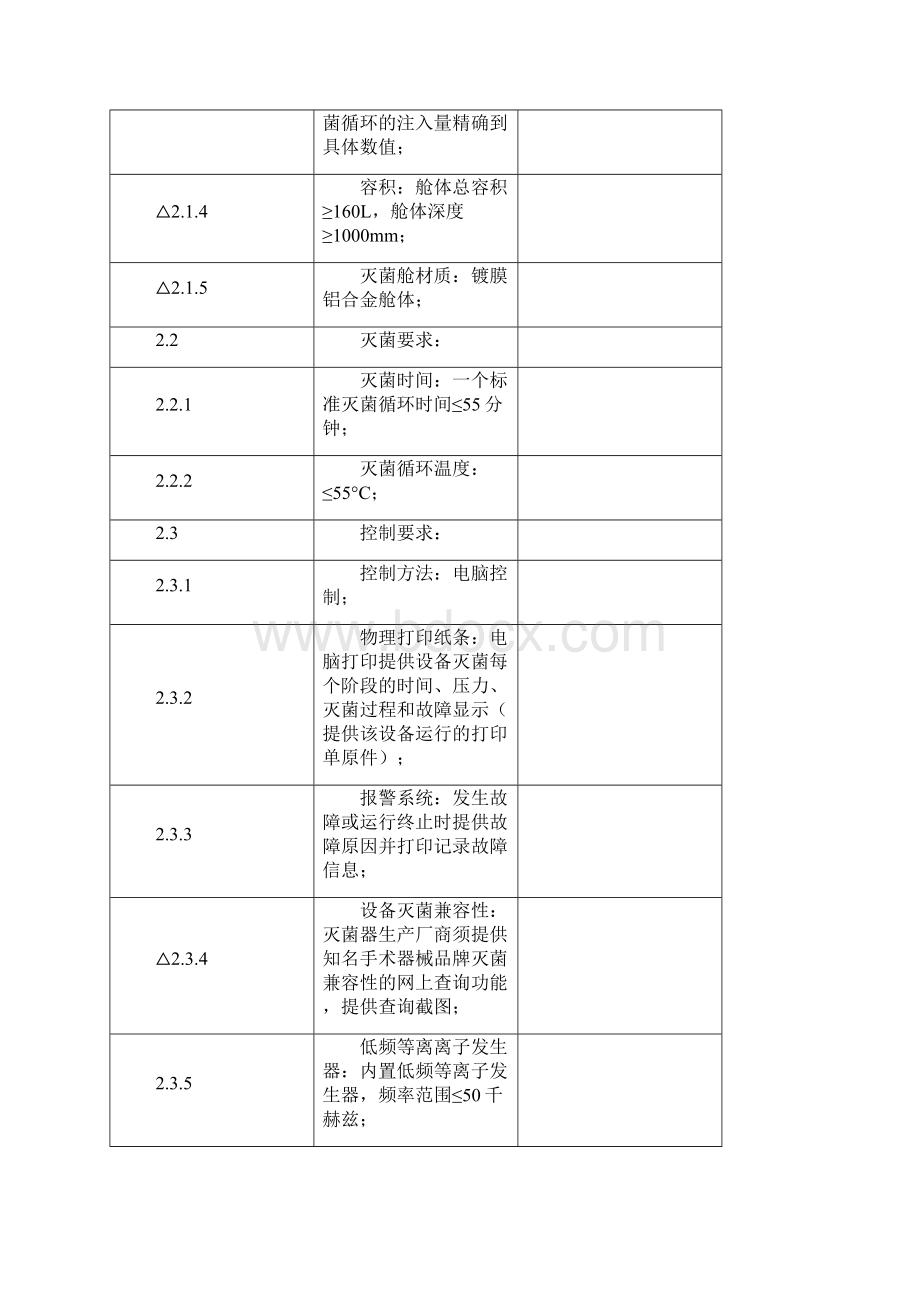 子包一过氧化氢低温等离子灭菌器采购数量1台Word格式.docx_第2页