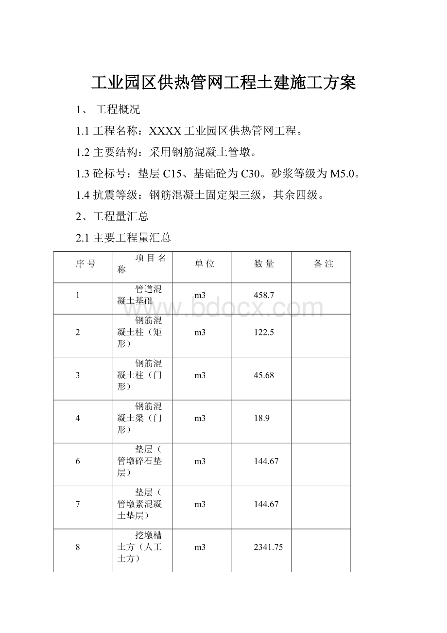 工业园区供热管网工程土建施工方案Word下载.docx