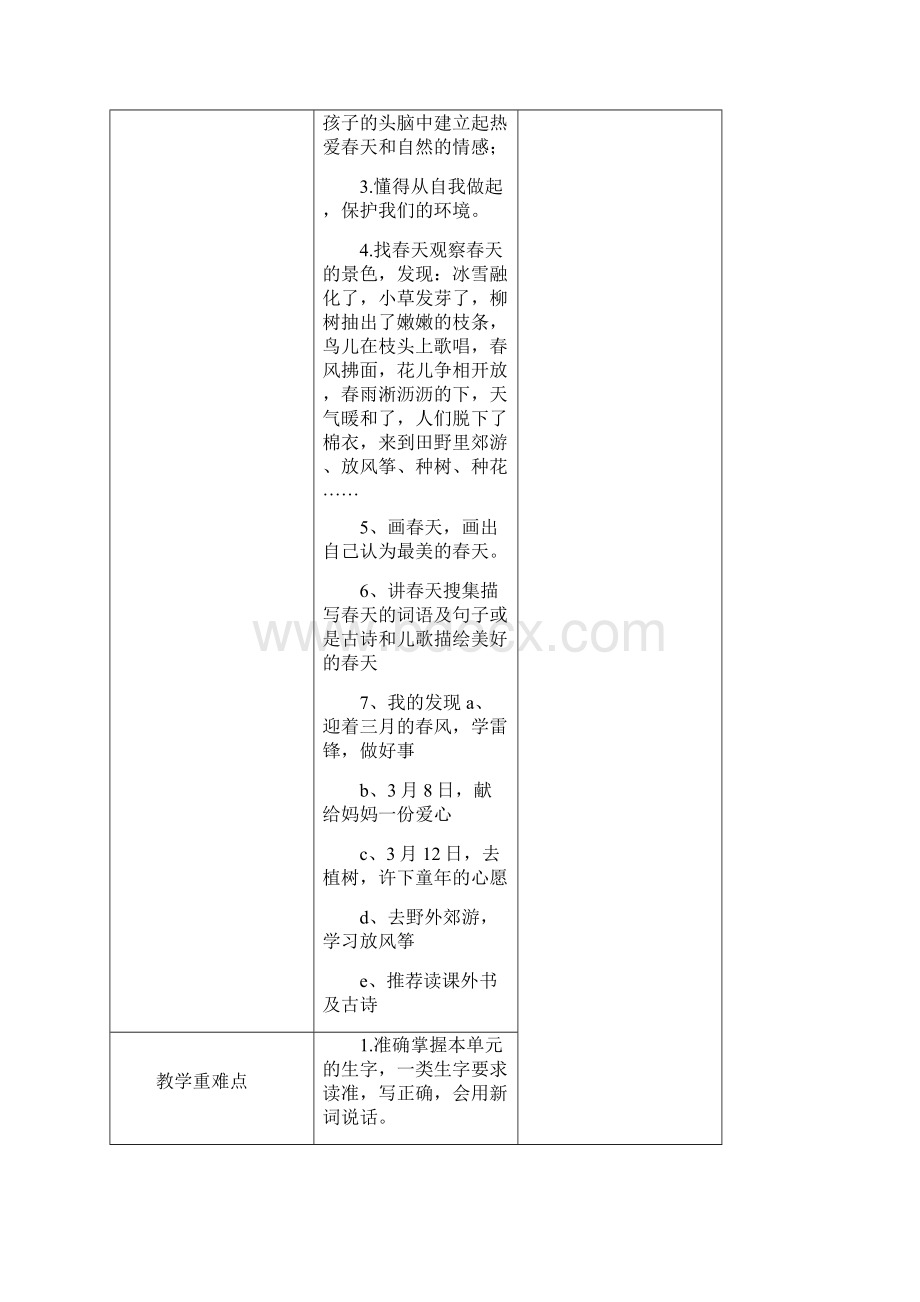 小学一年级下册语文教案全册.docx_第2页