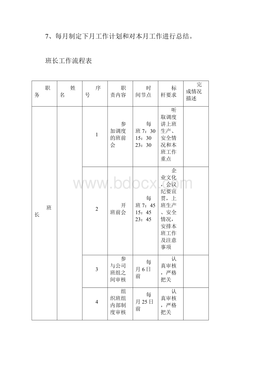 班组一长八办职责及工作流程Word下载.docx_第2页