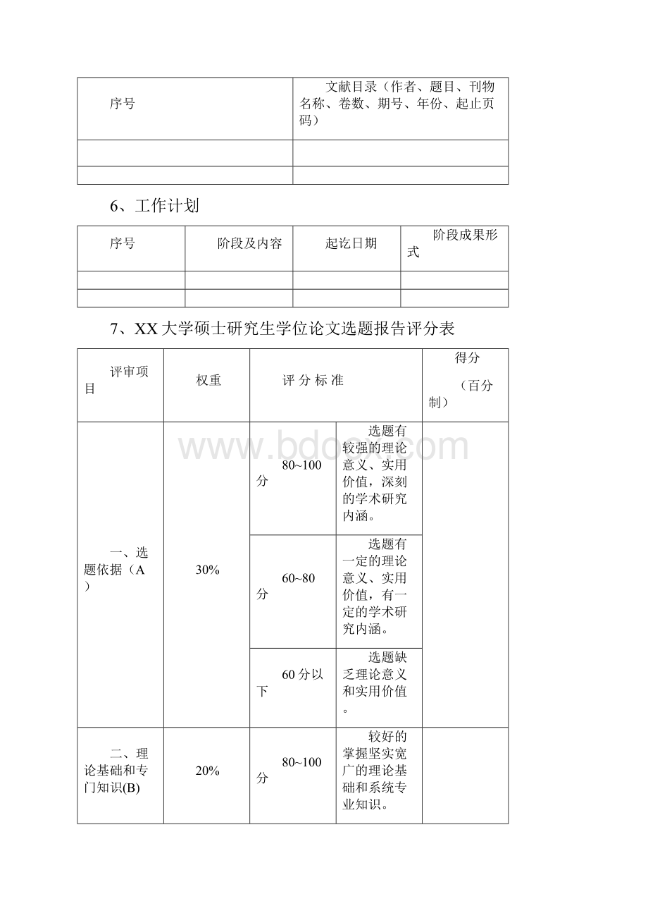 硕士研究生学位论文开题报告及论文工作计划模板.docx_第3页