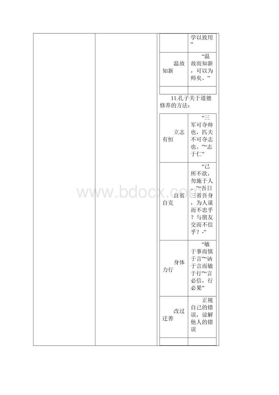 教育学心理学重要人物及理论.docx_第3页