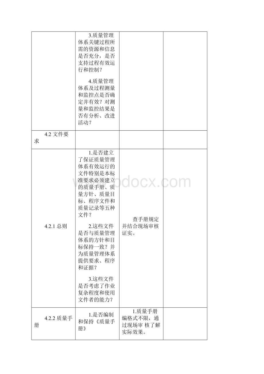 GJBB国军标审核重点.docx_第2页